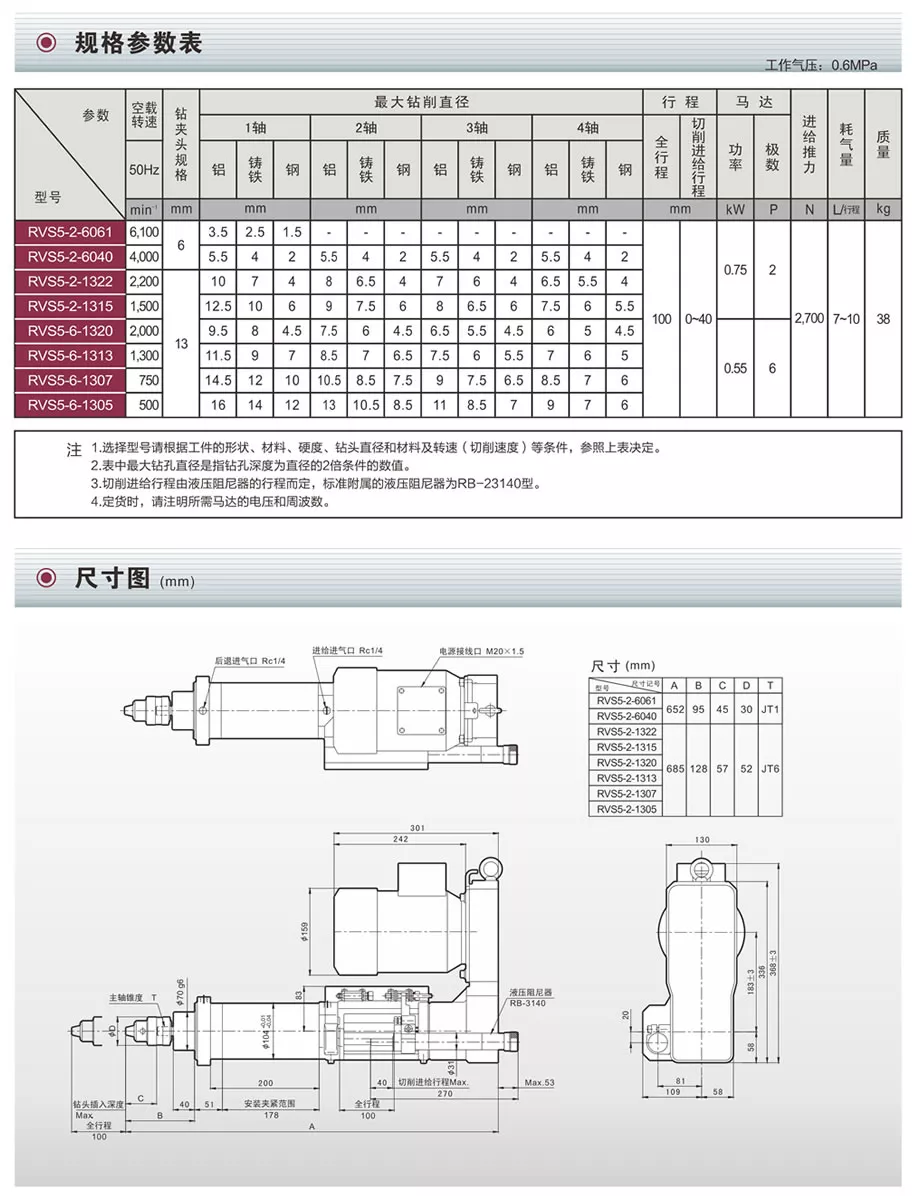 高精度自动进给钻削动力头rvs5 - 浙江景耀数控科技有限公司